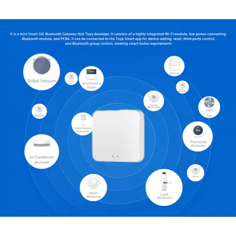 Интелигентен безжичен шлюз, съвместим с Bluetooth дистанционно управление Tuya App Дистанционно управление Интелигентен живот за дома Alexa Smart Home 2