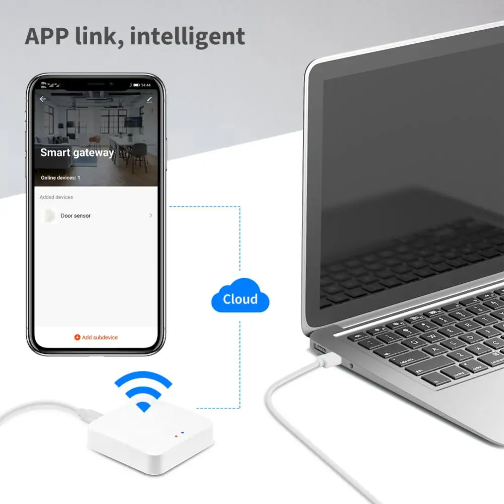 Интелигентен безжичен шлюз, съвместим с Bluetooth дистанционно управление Tuya App Дистанционно управление Интелигентен живот за дома Alexa Smart Home 4