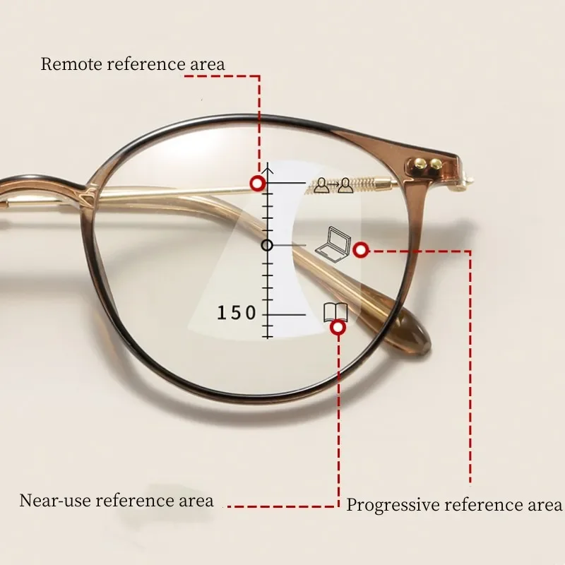 кръгли мутифокални прогресивни очила за четене Унисекс Лукс Близо до Фар Пресбиопия Очила Моден дизайн Прозрачни очила 3
