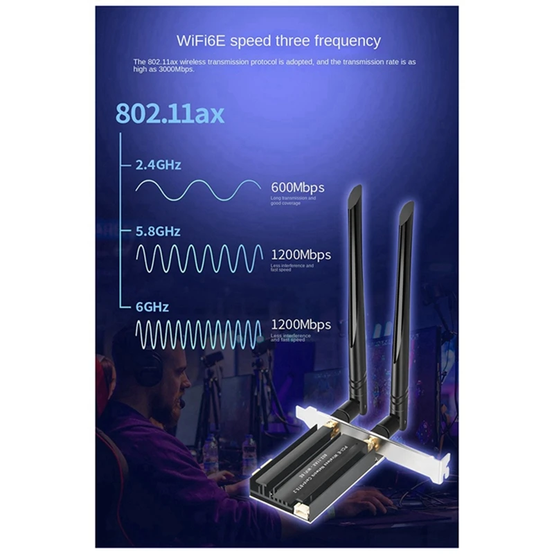 Антена Wifi6e 3000Mbps 2.4G 5G 6Ghz Bluetooth 5.2 USB3.0 Tri-Band безжичен LAN адаптер Wifi приемник за настолен компютър лаптоп