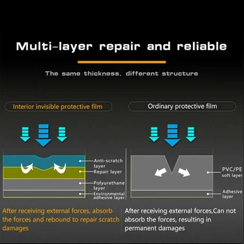 За LEXUS NX 2022 350h 400h автомобил интериор център конзола прозрачен TPU защитно фолио против надраскване ремонт филм аксесоари 4